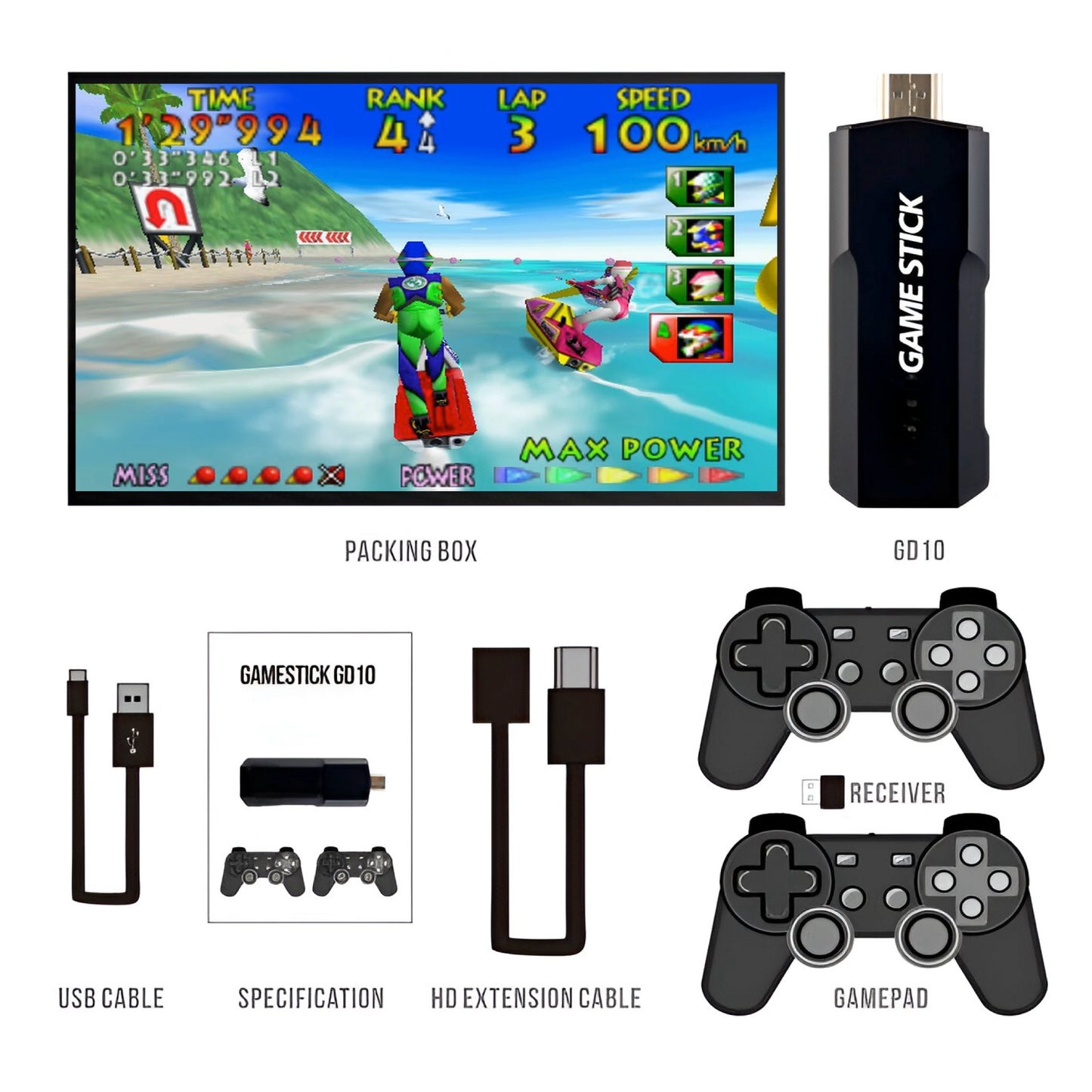 Retropian GameStick